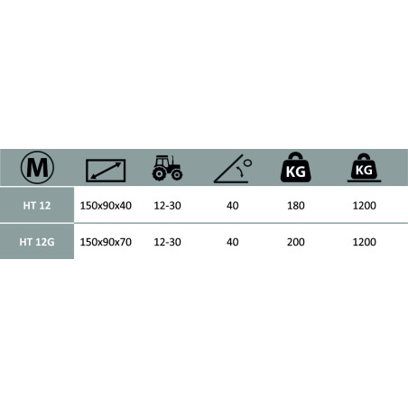 Remolque basculante Boxer HT12 – Hidráulico, 150×90 cm, laterales plegables - Imagen 4