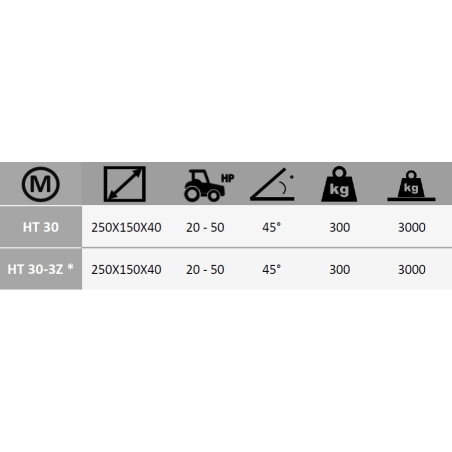 Remolque agrícola basculante triple BOXER HT 30 o 30-3Z – 3T, basculante hidráulico - Imagen 2
